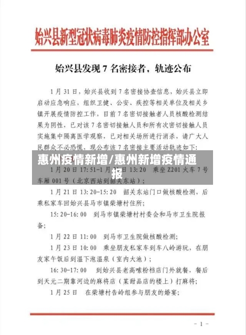 惠州疫情新增/惠州新增疫情通报-第1张图片