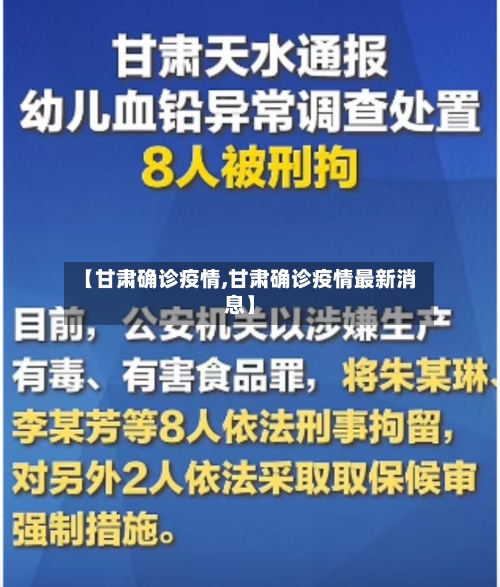 【甘肃确诊疫情,甘肃确诊疫情最新消息】-第2张图片