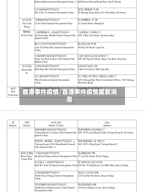 香港事件疫情/香港事件疫情最新消息-第1张图片