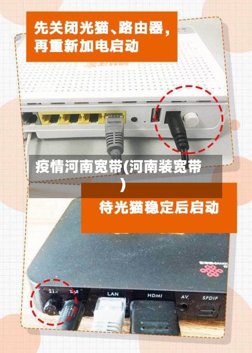 疫情河南宽带(河南装宽带)-第1张图片