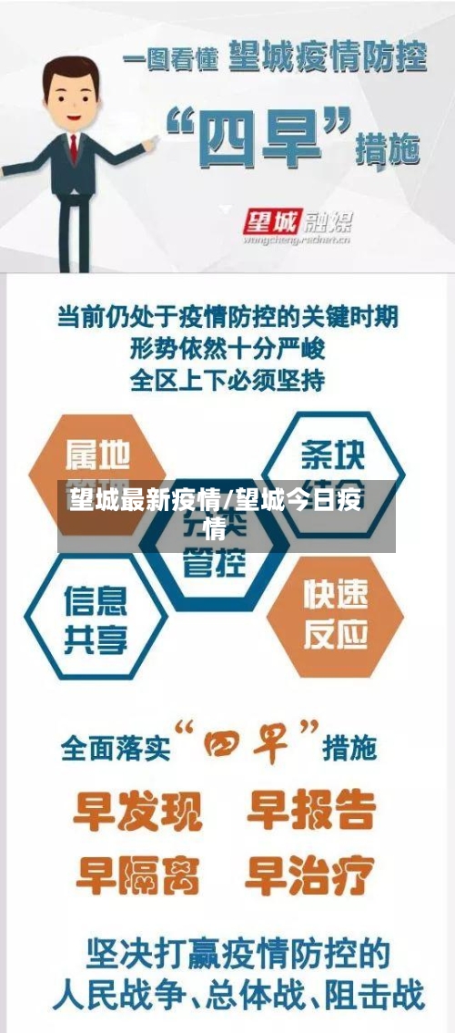 望城最新疫情/望城今日疫情-第2张图片