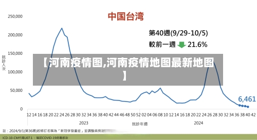 【河南疫情图,河南疫情地图最新地图】-第2张图片