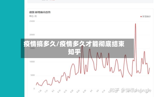 疫情搞多久/疫情多久才能彻底结束知乎-第1张图片