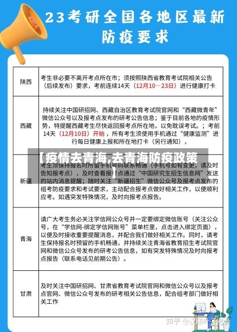 【疫情去青海,去青海防疫政策】-第1张图片