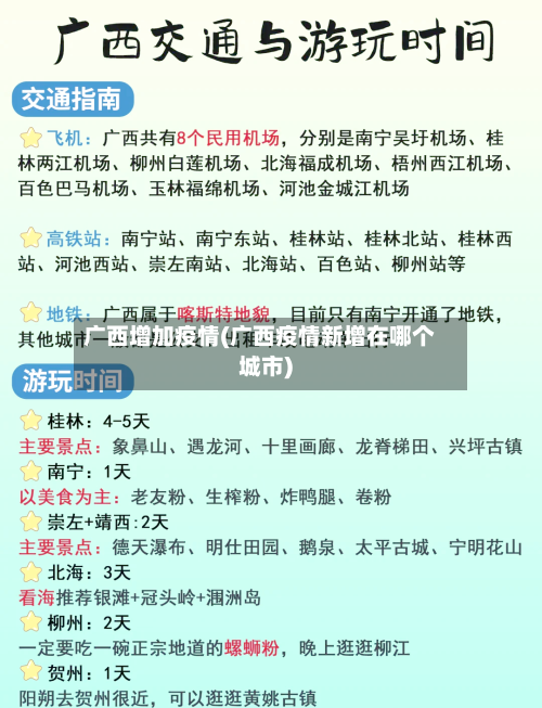 广西增加疫情(广西疫情新增在哪个城市)-第1张图片