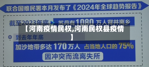【河南疫情民权,河南民权县疫情】-第1张图片