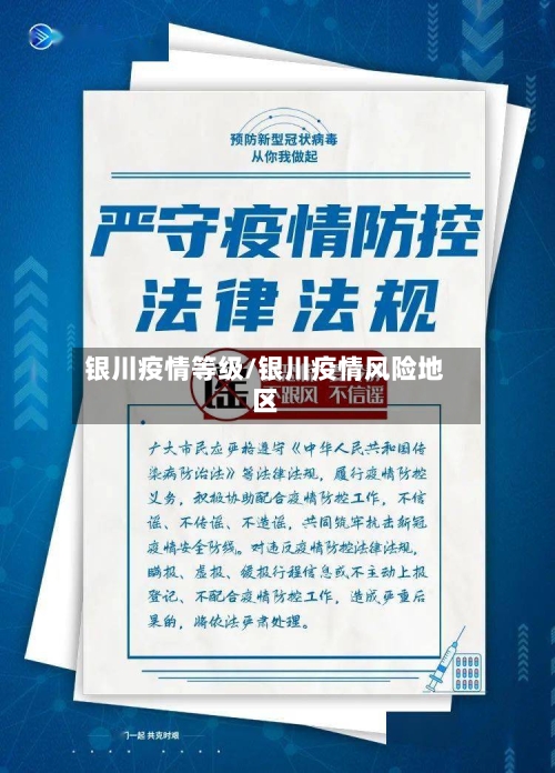 银川疫情等级/银川疫情风险地区-第2张图片
