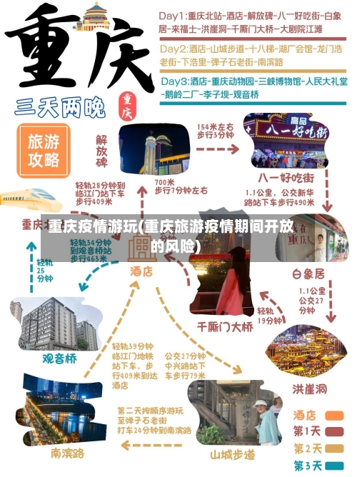 重庆疫情游玩(重庆旅游疫情期间开放的风险)-第3张图片