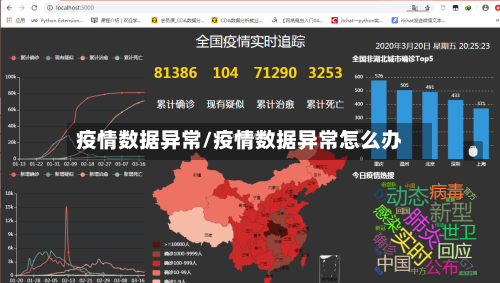疫情数据异常/疫情数据异常怎么办-第1张图片