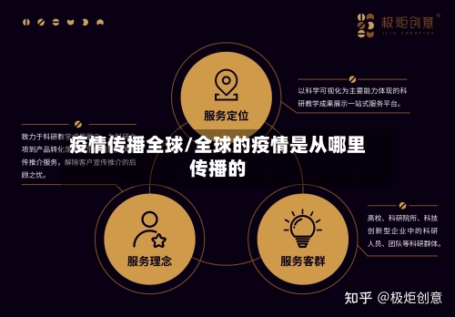 疫情传播全球/全球的疫情是从哪里传播的-第1张图片