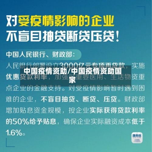 中国疫情资助/中国疫情资助国家-第1张图片