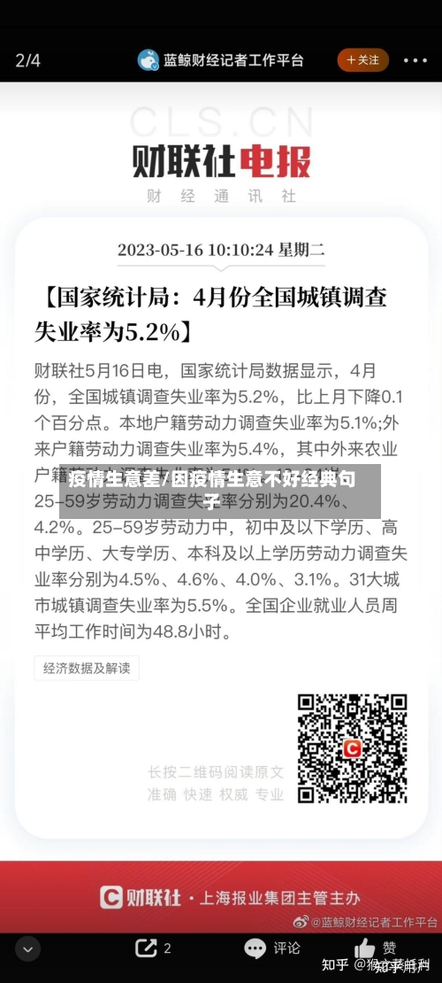 疫情生意差/因疫情生意不好经典句子-第2张图片