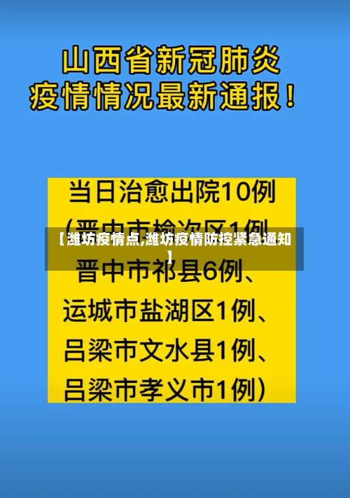 【潍坊疫情点,潍坊疫情防控紧急通知】-第1张图片