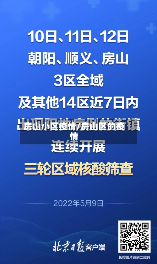 房山小区疫情/房山区的疫情-第2张图片