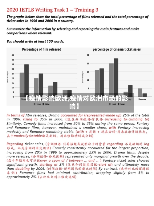 【疫情影响欧洲,疫情对欧洲市场的影响】-第2张图片