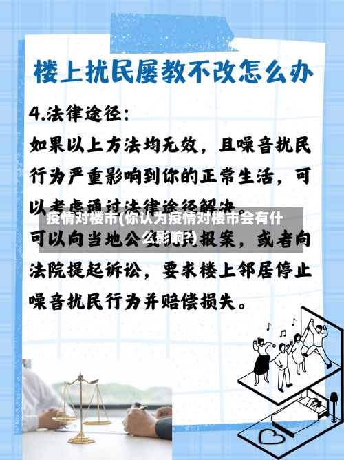 疫情对楼市(你认为疫情对楼市会有什么影响?)-第2张图片