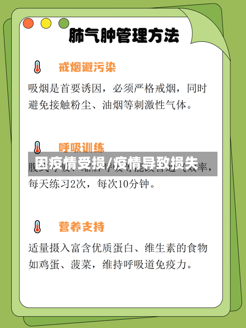 因疫情受损/疫情导致损失-第1张图片