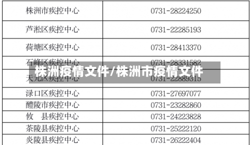株洲疫情文件/株洲市疫情文件-第2张图片