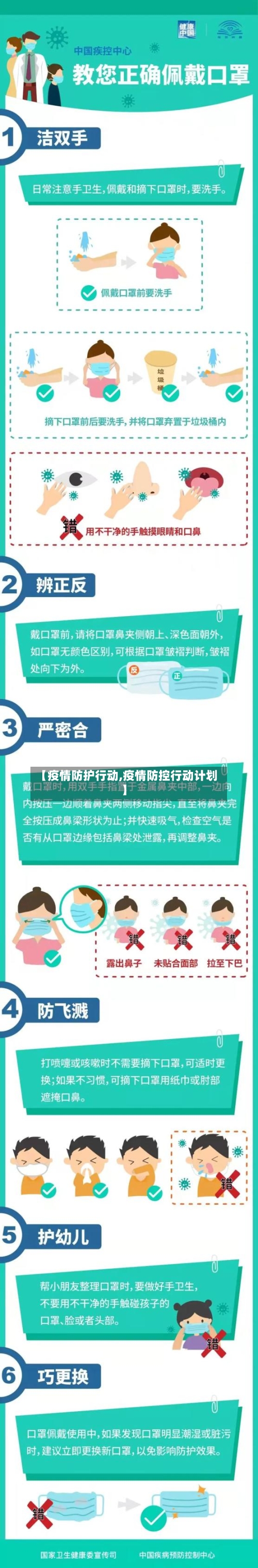 【疫情防护行动,疫情防控行动计划】-第2张图片
