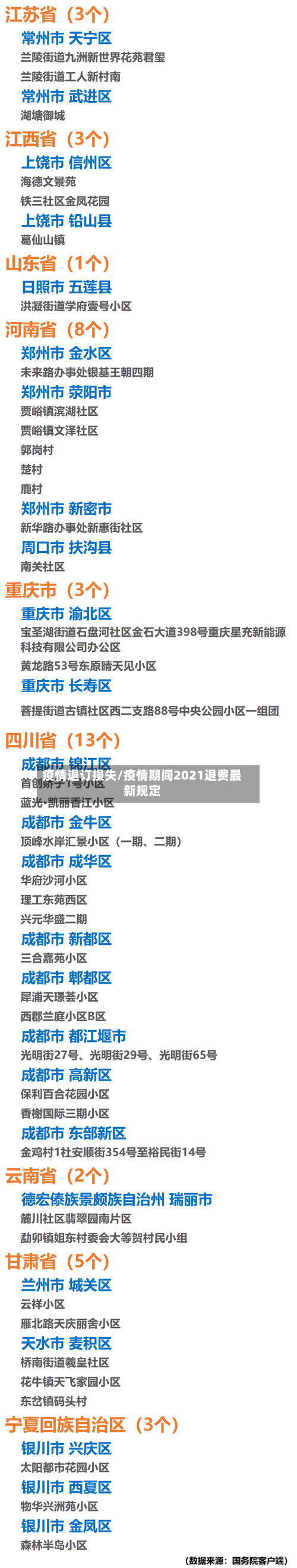 疫情退订损失/疫情期间2021退费最新规定-第2张图片