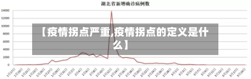 【疫情拐点严重,疫情拐点的定义是什么】-第2张图片