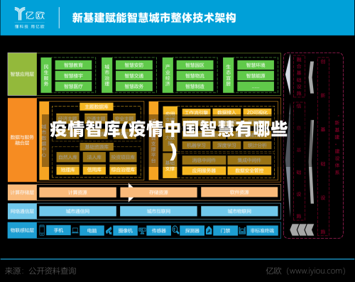疫情智库(疫情中国智慧有哪些)-第2张图片