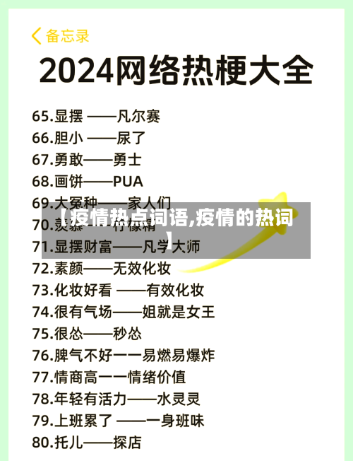 【疫情热点词语,疫情的热词】-第1张图片