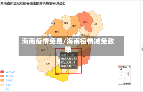 海南疫情免费/海南疫情减免政策-第3张图片