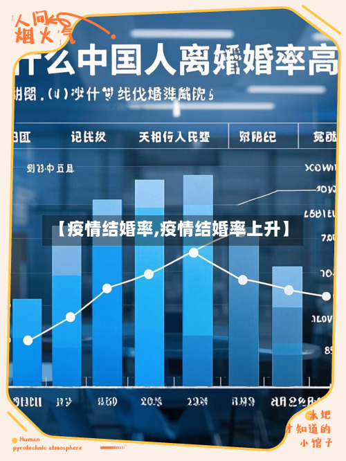 【疫情结婚率,疫情结婚率上升】-第1张图片