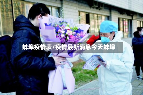 蚌埠疫情表/疫情最新消息今天蚌埠-第1张图片