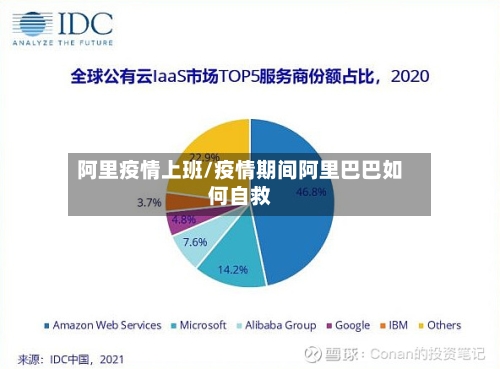 阿里疫情上班/疫情期间阿里巴巴如何自救-第1张图片