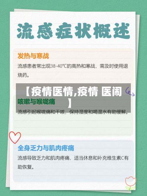 【疫情医情,疫情 医闹】-第1张图片