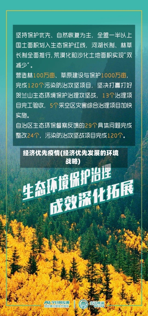 经济优先疫情(经济优先发展的环境战略)-第1张图片