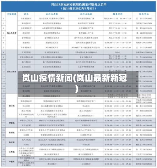 岚山疫情新闻(岚山最新新冠)-第2张图片