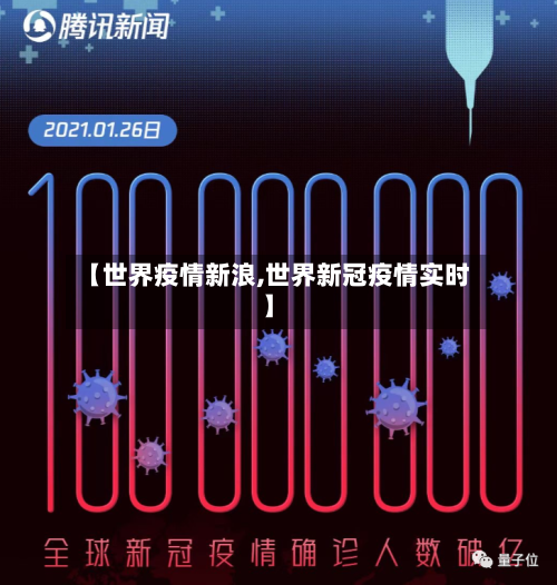 【世界疫情新浪,世界新冠疫情实时】-第1张图片