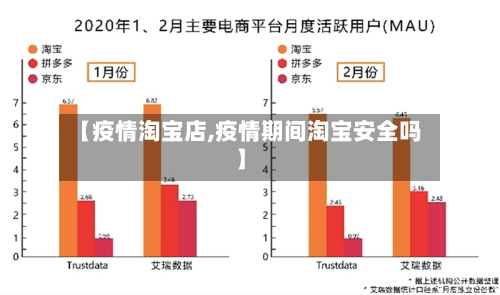 【疫情淘宝店,疫情期间淘宝安全吗】-第2张图片