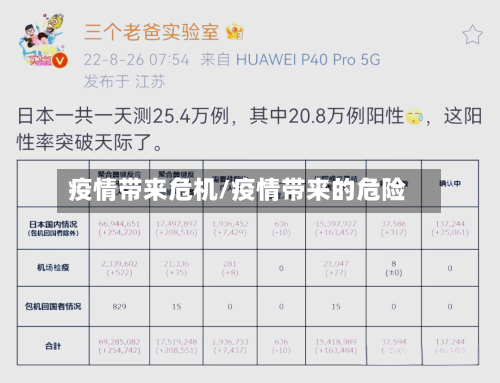 疫情带来危机/疫情带来的危险-第1张图片