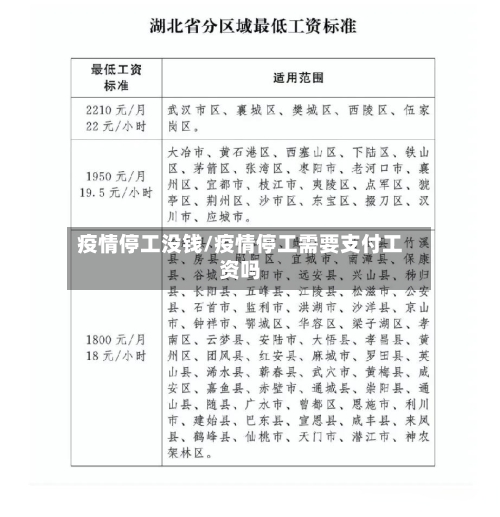 疫情停工没钱/疫情停工需要支付工资吗-第1张图片