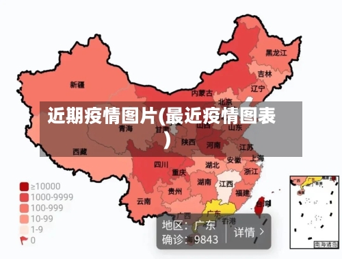 近期疫情图片(最近疫情图表)-第1张图片