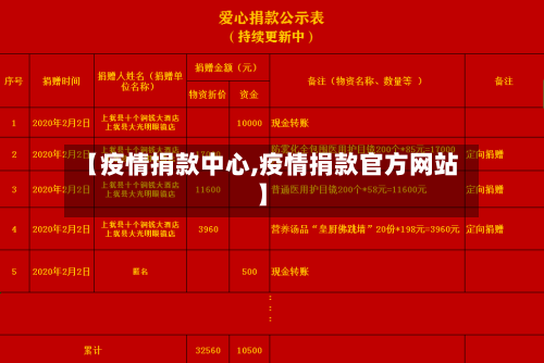 【疫情捐款中心,疫情捐款官方网站】-第2张图片