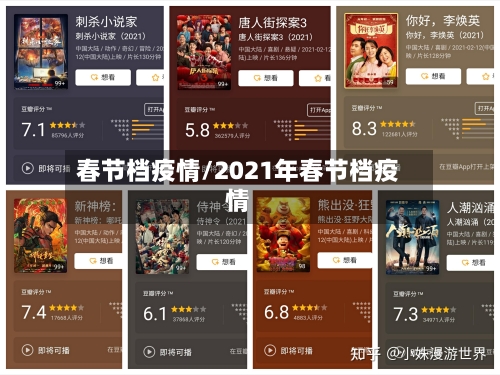 春节档疫情/2021年春节档疫情-第3张图片