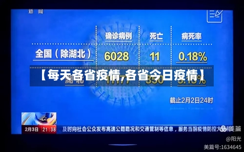 【每天各省疫情,各省今日疫情】-第1张图片
