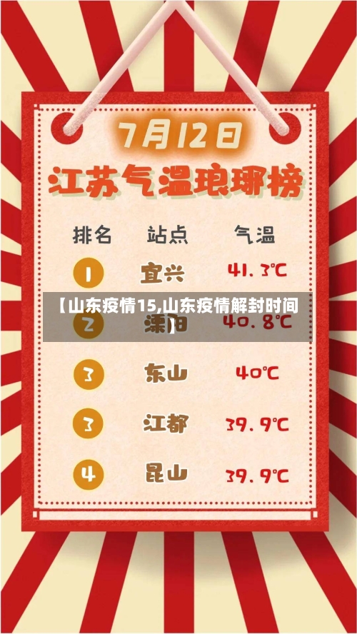 【山东疫情15,山东疫情解封时间】-第2张图片