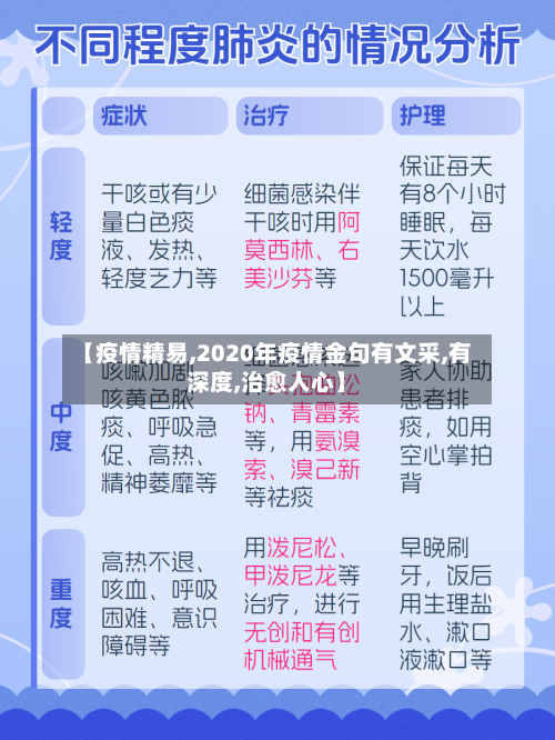 【疫情精易,2020年疫情金句有文采,有深度,治愈人心】-第1张图片