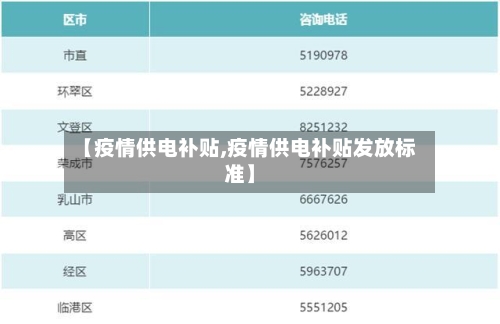 【疫情供电补贴,疫情供电补贴发放标准】-第2张图片