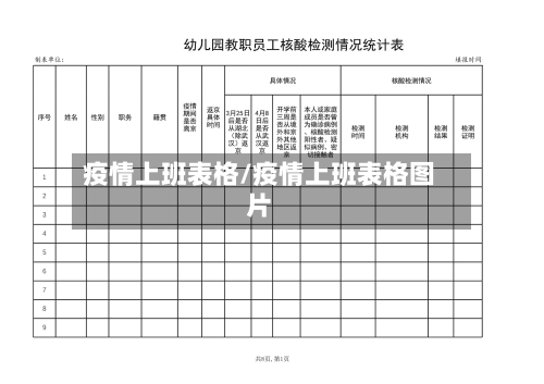 疫情上班表格/疫情上班表格图片-第3张图片