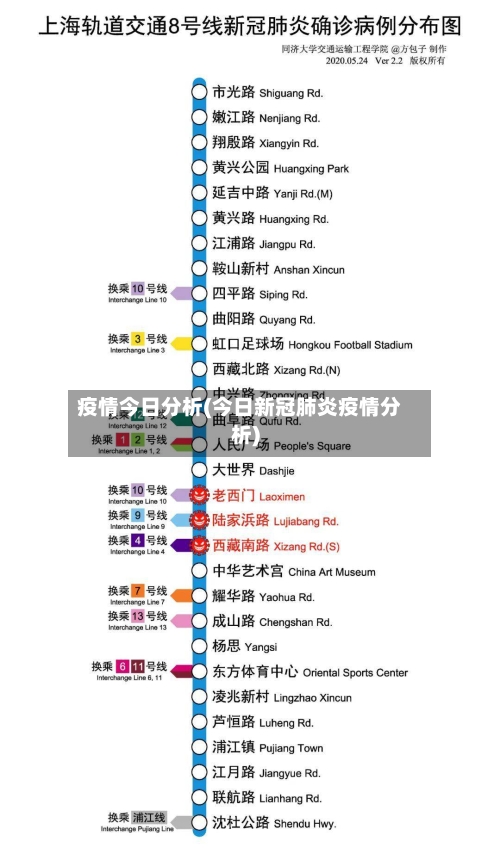 疫情今日分析(今日新冠肺炎疫情分析)-第1张图片