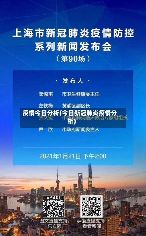 疫情今日分析(今日新冠肺炎疫情分析)-第2张图片