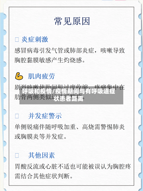 呼吸和疫情/疫情期间与有呼吸道症状患者距离-第2张图片