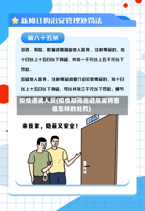 疫情逃离人员(疫情期间逃避隔离将面临怎样的处罚)-第1张图片